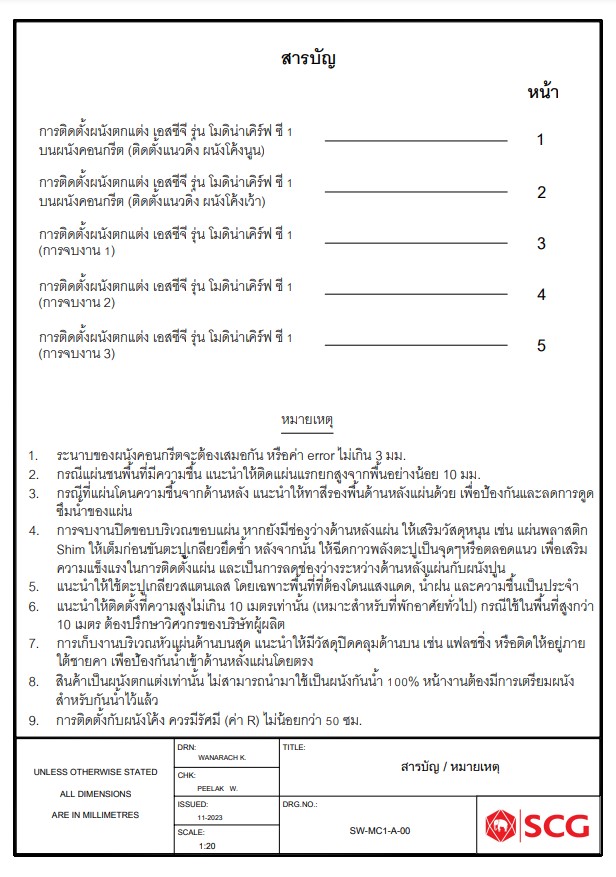 แบบติดตั้ง SCG MODEENA CURVE บนผนังคอนกรีต